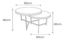 Medidas de la mesa meteoro